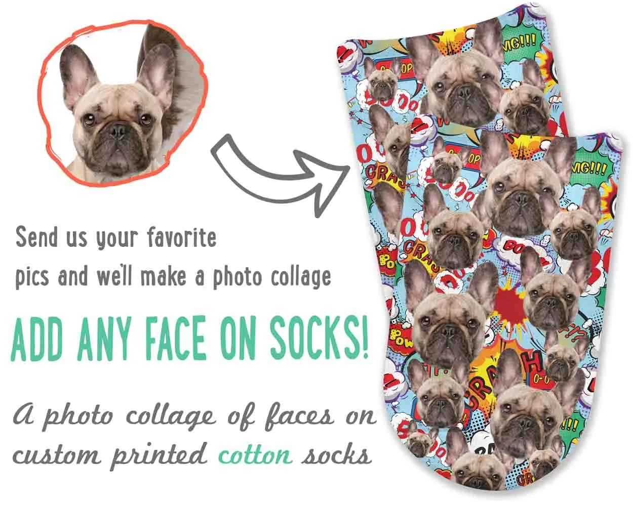 Photo Collage Face Socks Custom Printed on No Show Socks